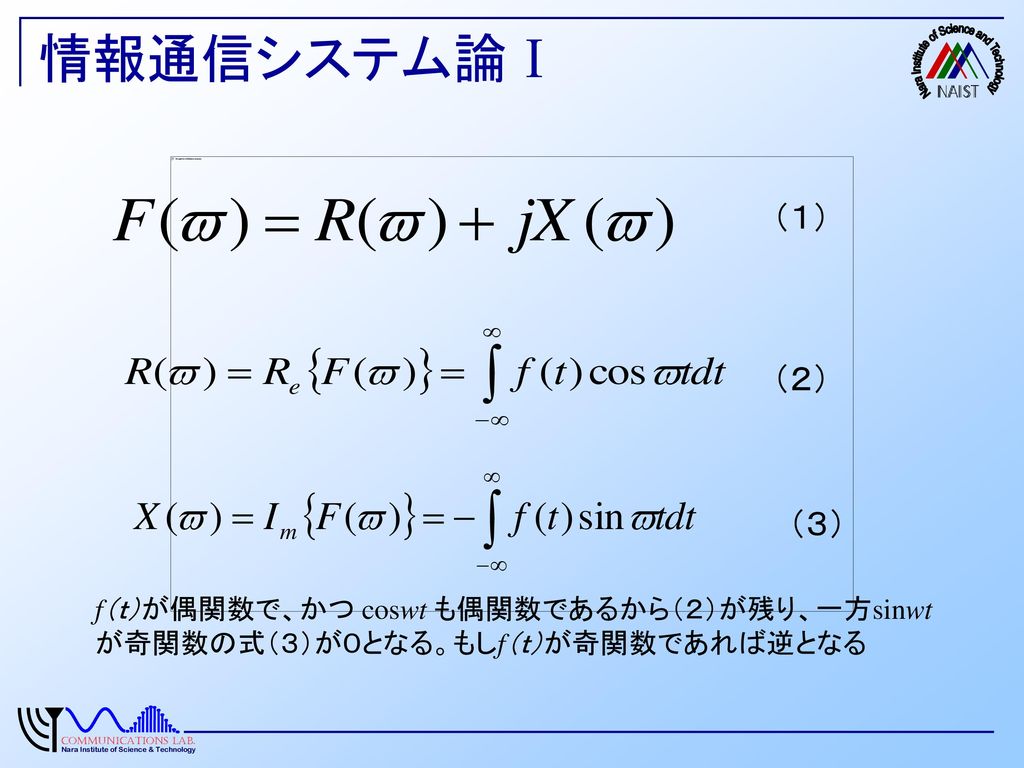 情報通信システム論Ⅰ （１） （２） （３） f（ｔ）が偶関数で、かつ coswt も偶関数であるから（２）が残り、一方sinwt が奇関数の式（３）が０となる。もしf（ｔ）が奇関数であれば逆となる