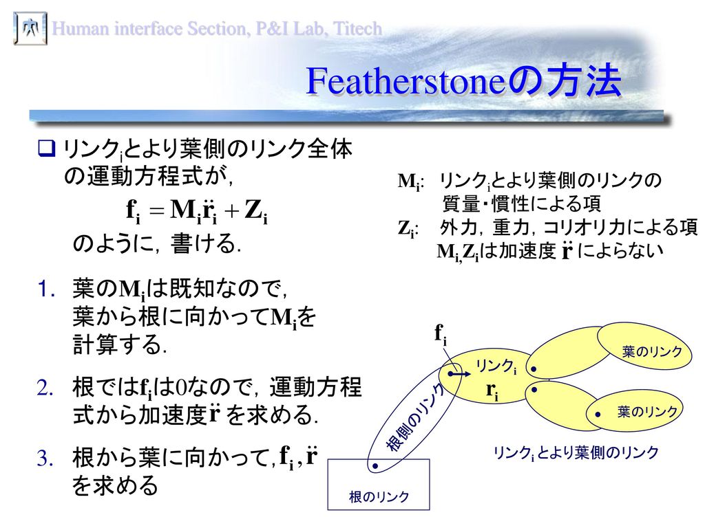 Featherstoneの方法 リンクiとより葉側のリンク全体の運動方程式が， のように，書ける．
