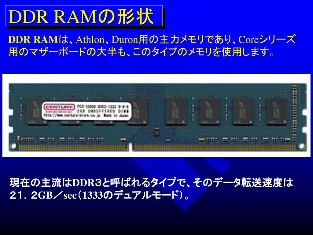 DDR RAMの形状 DDR RAMは、Athlon、Duron用の主力メモリであり、Coreシリーズ用のマザーボードの大半も、このタイプのメモリを使用します。 現在の主流はDDR３と呼ばれるタイプで、そのデータ転送速度は２１．２GB／sec（1333のデュアルモード）。