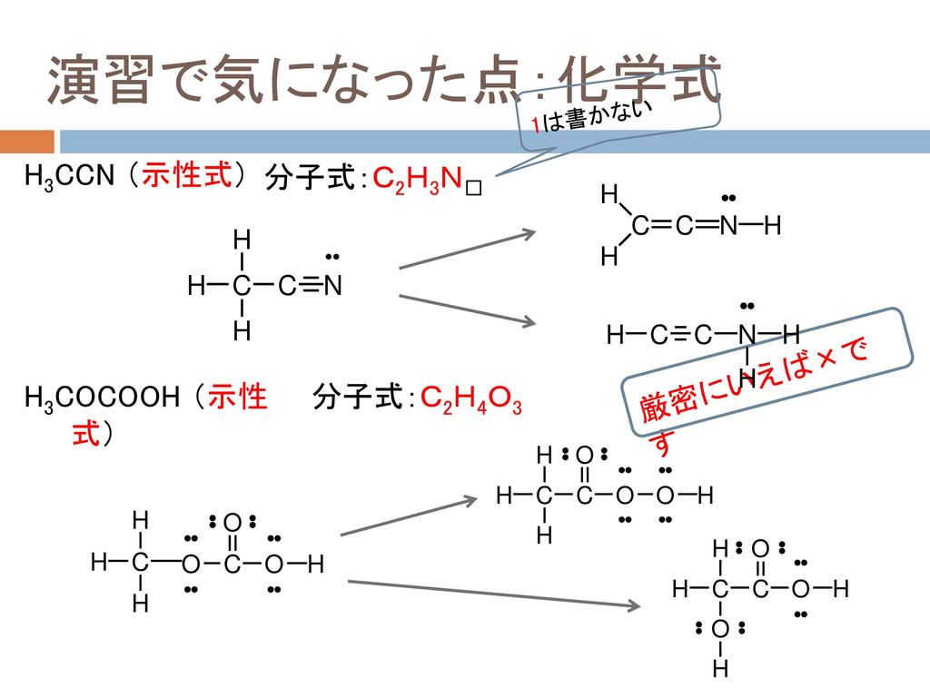 演習で気になった点：化学式 H3CCN （示性式） 分子式：Ｃ2Ｈ3Ｎ□ 厳密にいえば×です H3COCOOH （示性式）