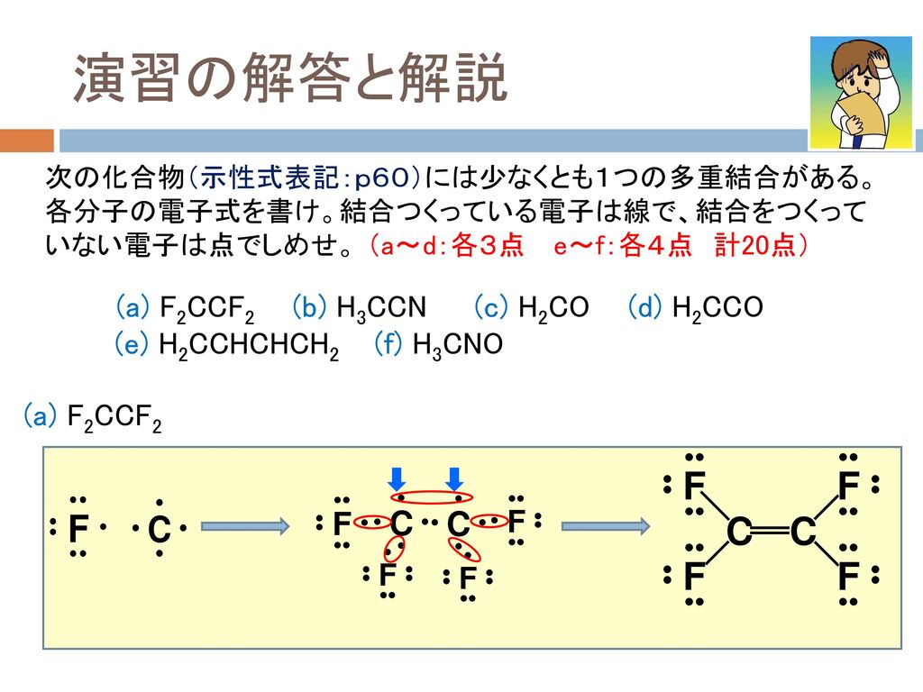 演習の解答と解説 (a) F2CCF2 (b) H3CCN (c) H2CO (d) H2CCO