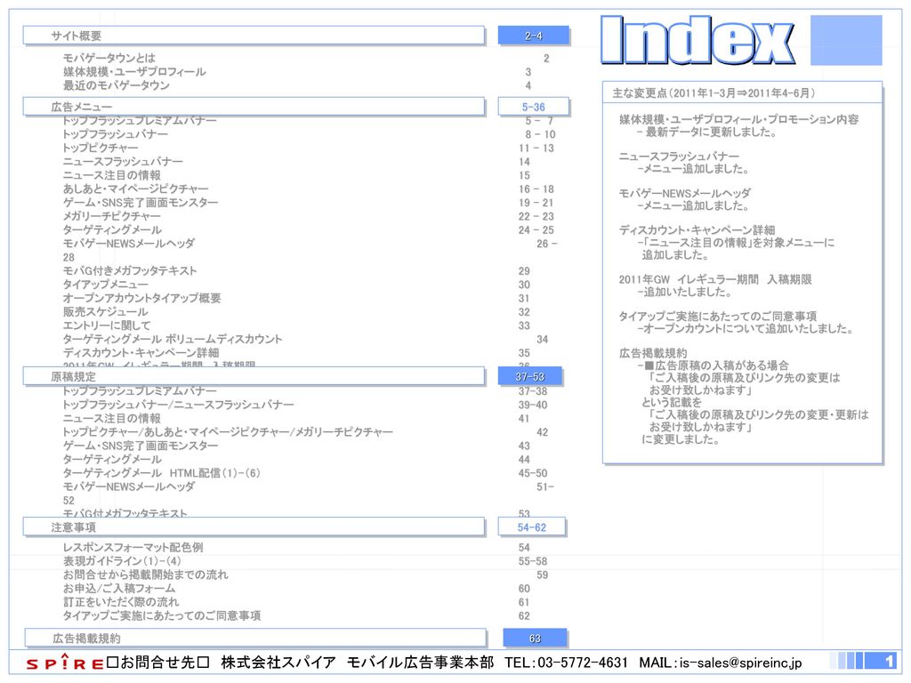 1 1 サイト概要 2 4 モバゲータウンとは 2 媒体規模 ユーザプロフィール 3 最近のモバゲータウン 4 Ppt Download