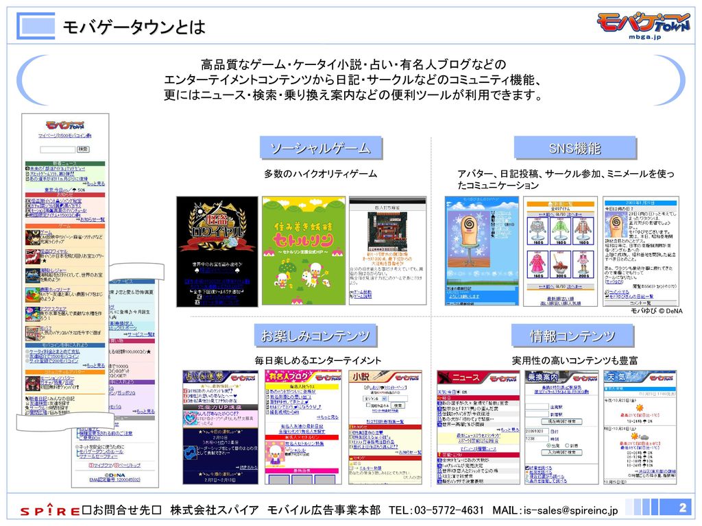 1 1 サイト概要 2 4 モバゲータウンとは 2 媒体規模 ユーザプロフィール 3 最近のモバゲータウン 4 Ppt Download