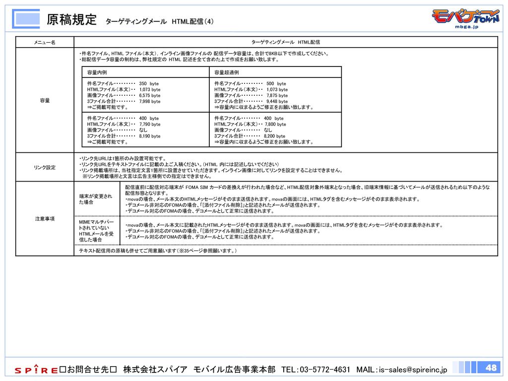 1 1 サイト概要 2 4 モバゲータウンとは 2 媒体規模 ユーザプロフィール 3 最近のモバゲータウン 4 Ppt Download