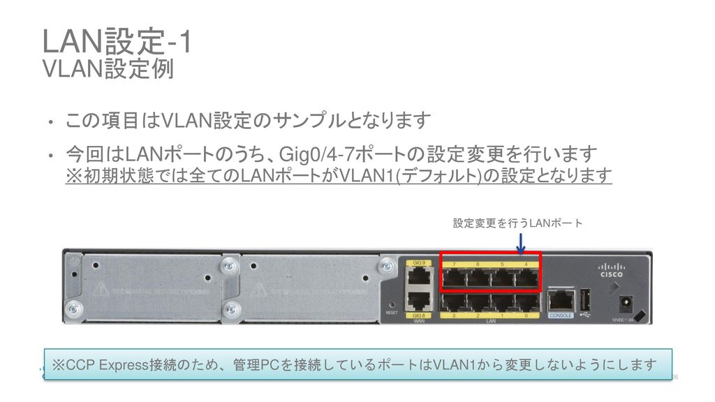 LAN設定-1 VLAN設定例 この項目はVLAN設定のサンプルとなります
