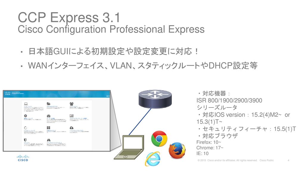 CCP Express 3.1 Cisco Configuration Professional Express