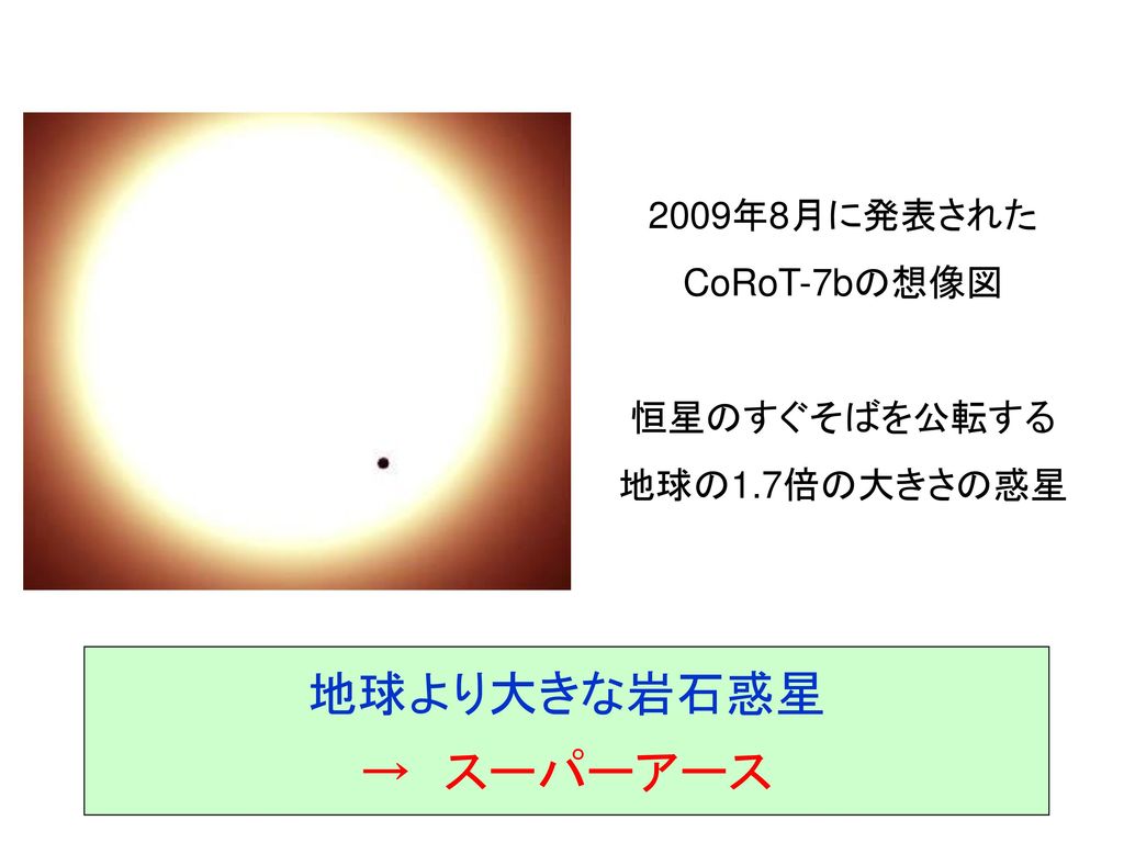 地球より大きな岩石惑星 → スーパーアース 2009年8月に発表された CoRoT-7bの想像図 恒星のすぐそばを公転する