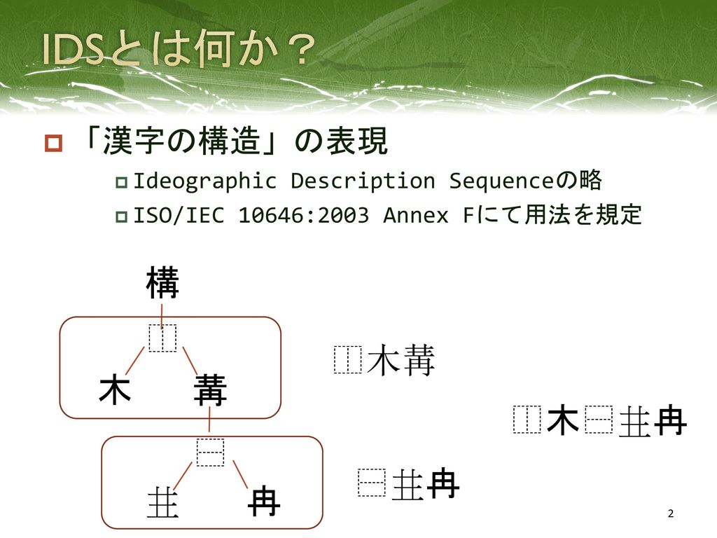 Idsによる 漢字情報処理 川幡 太一 Ppt Download