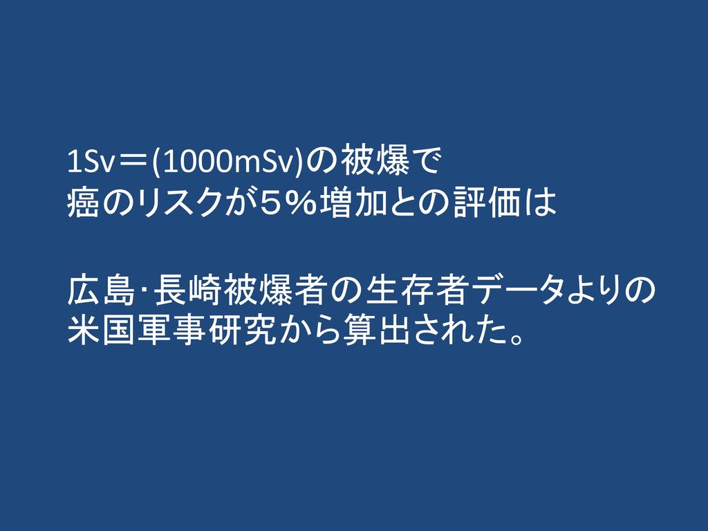 1Sv＝(1000mSv)の被爆で 癌のリスクが５％増加との評価は 広島･長崎被爆者の生存者データよりの米国軍事研究から算出された。