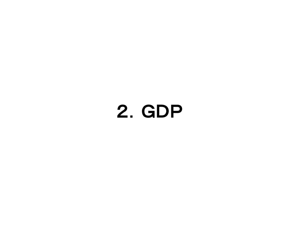 ２．ＧＤＰ