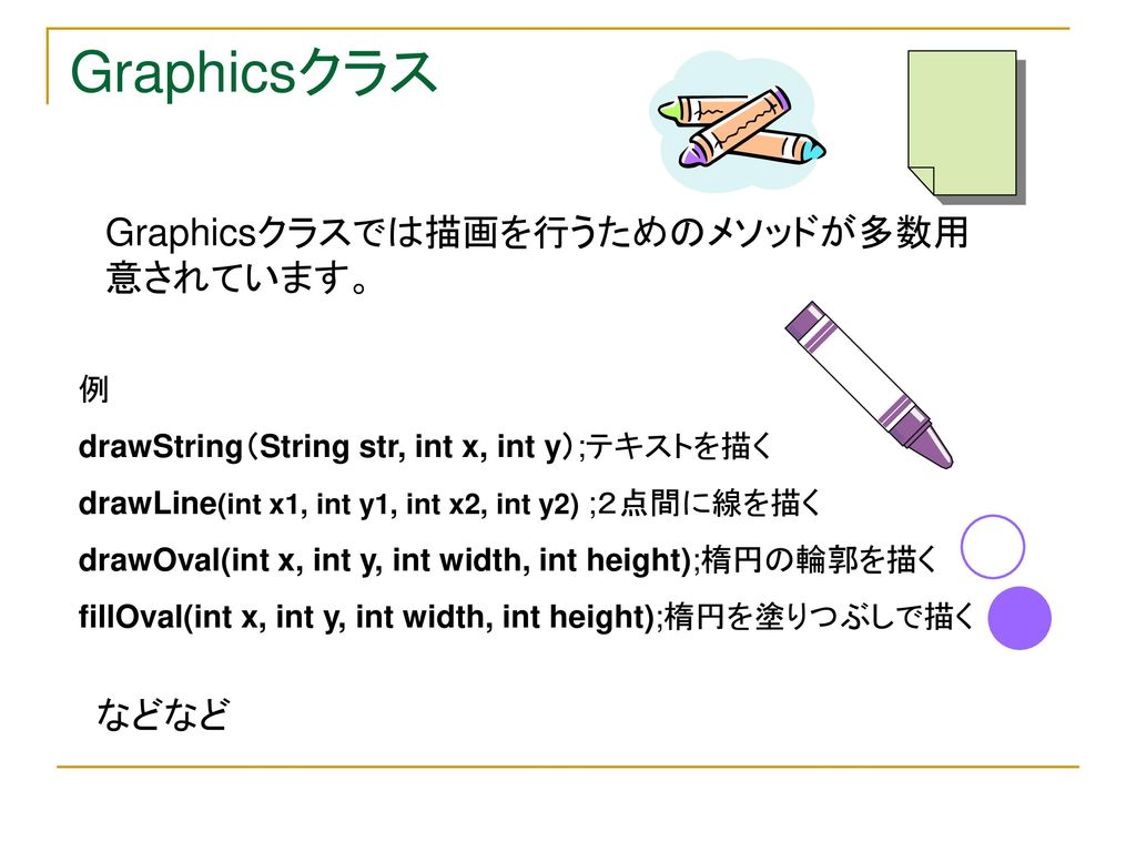 Graphicsクラス Graphicsクラスでは描画を行うためのメソッドが多数用意されています。 などなど 例