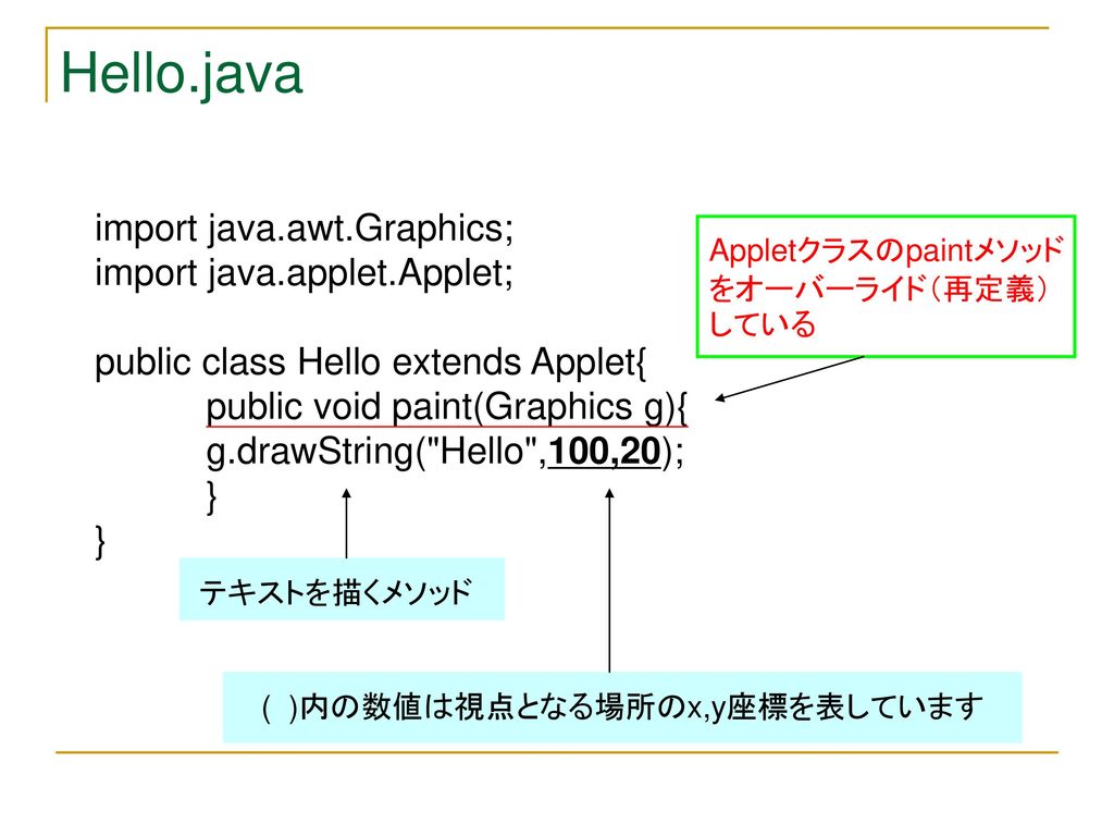 Hello.java import java.awt.Graphics; import java.applet.Applet;