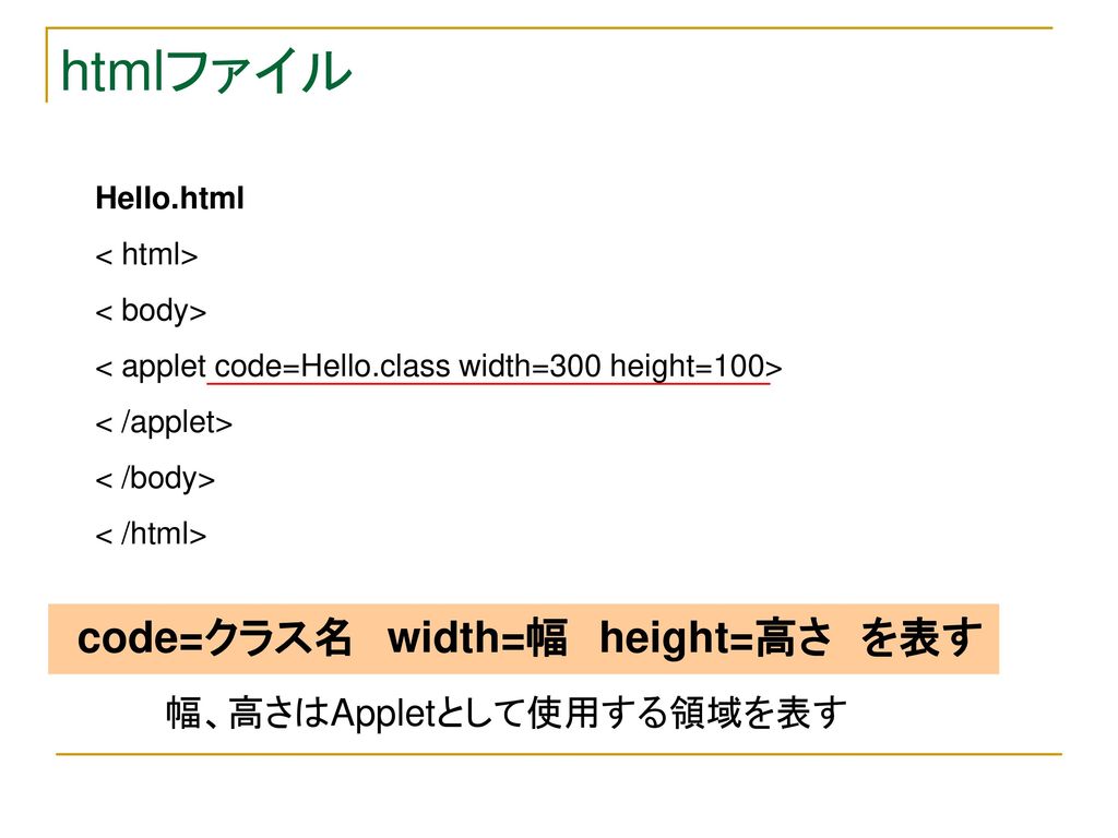 htmlファイル code=クラス名 width=幅 height=高さ を表す 幅、高さはAppletとして使用する領域を表す