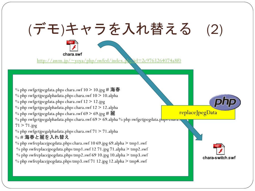 Flash 書き換え PHP extension “SWF Editor” - ppt download