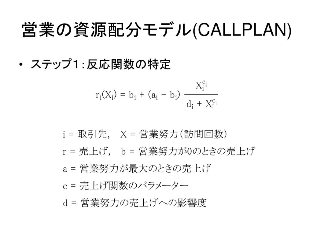 営業の資源配分モデル(CALLPLAN)