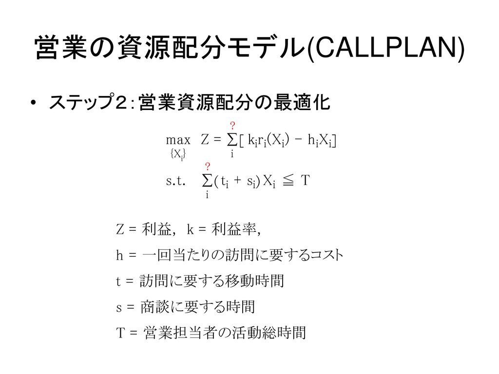 営業の資源配分モデル(CALLPLAN)