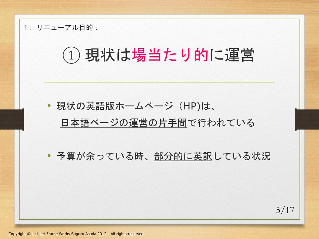 現状は場当たり的に運営 現状の英語版ホームページ（HP)は、 日本語ページの運営の片手間で行われている