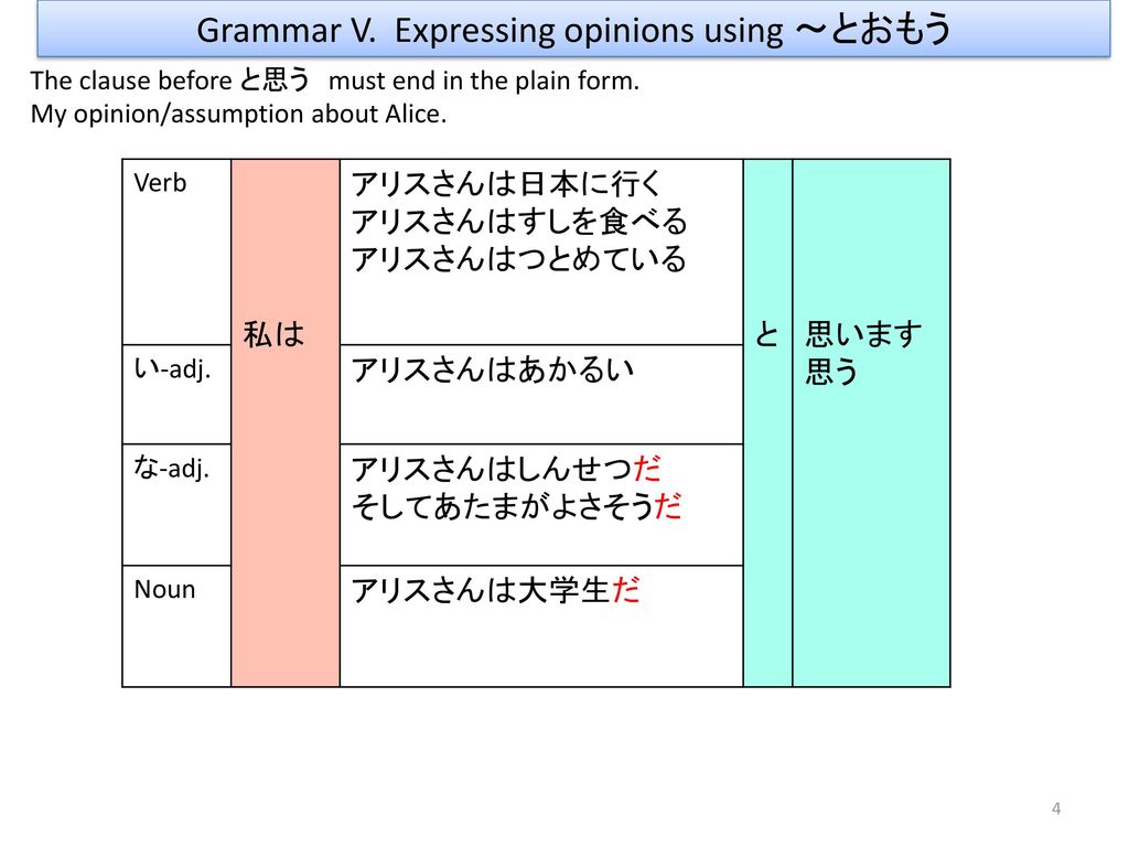 Nakama1b L10 G5 とおもう Ppt Download