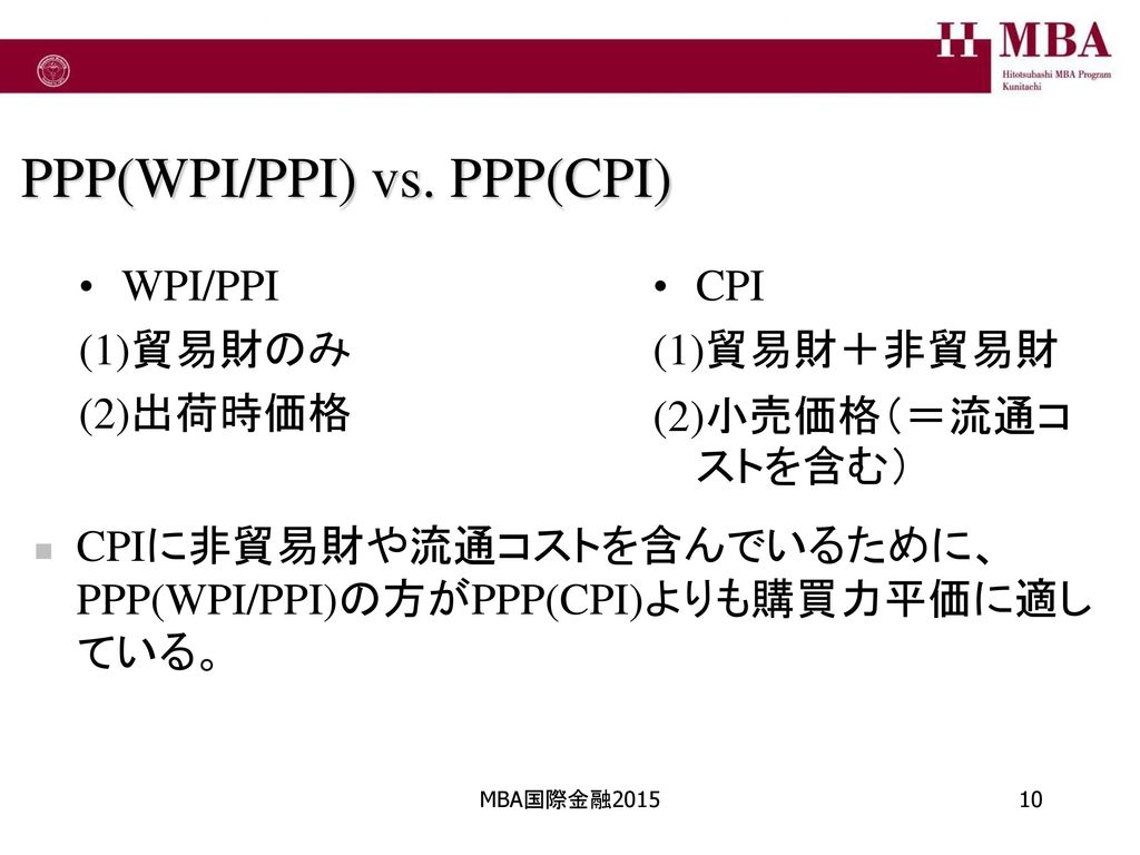 PPP(WPI/PPI) vs. PPP(CPI)