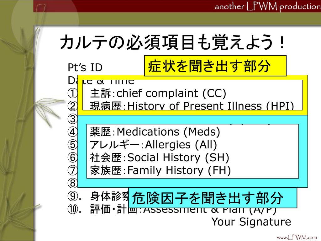 National Medical Clinic 内科 Ppt Download