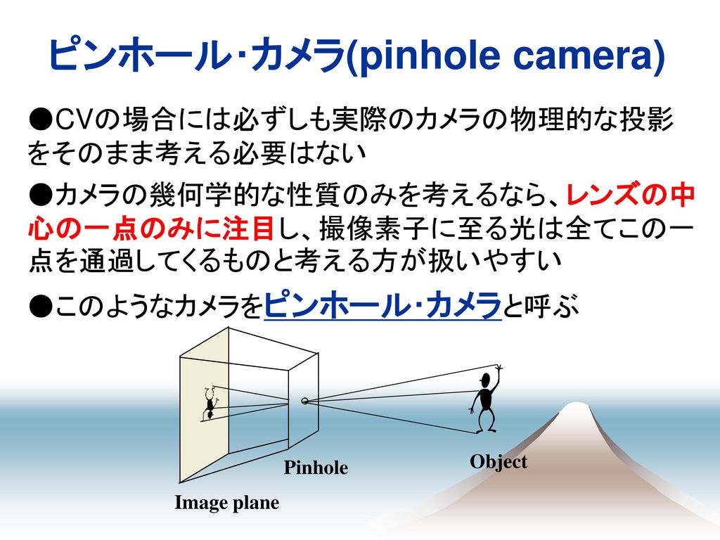 ピンホール･カメラ(pinhole camera)