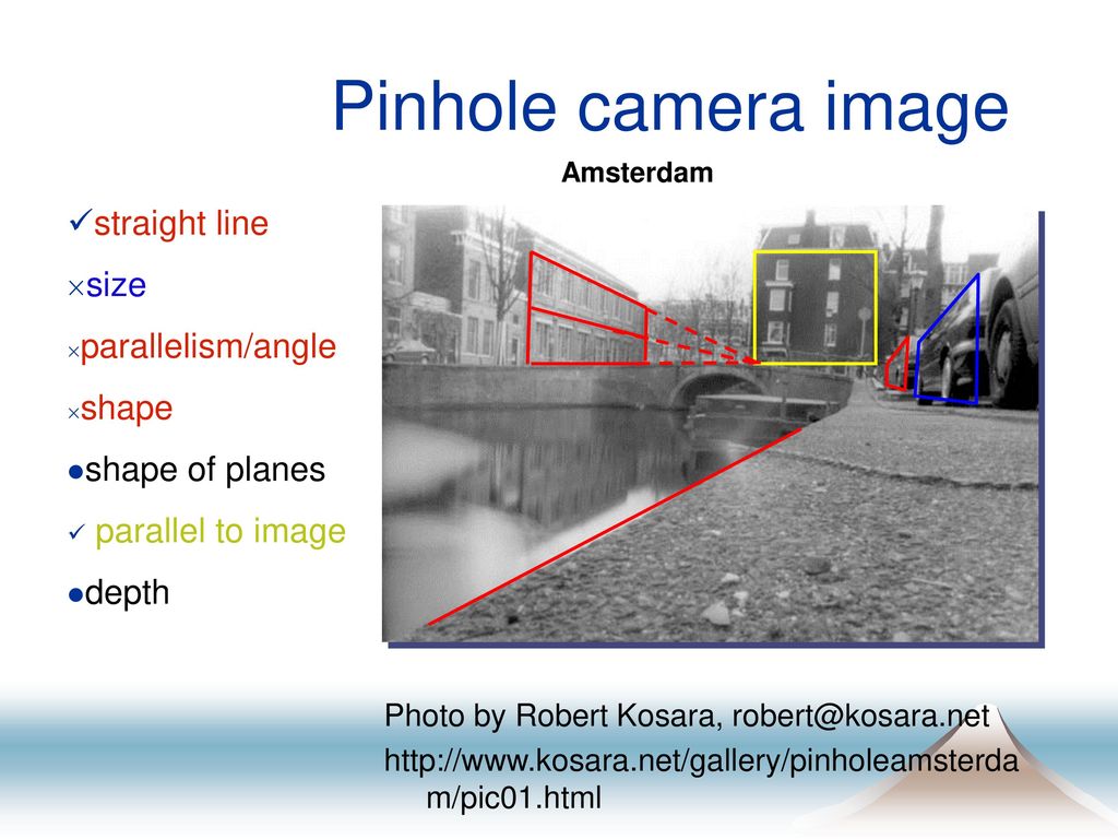 Pinhole camera image straight line size parallelism/angle shape