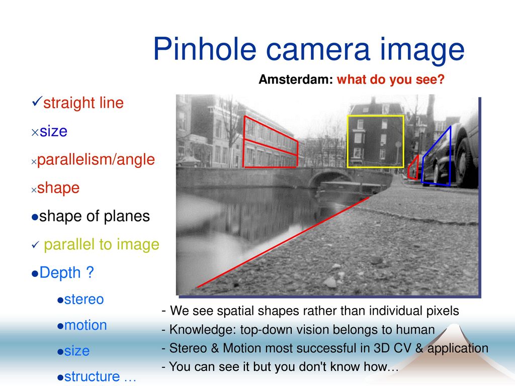 Pinhole camera image straight line size parallelism/angle shape