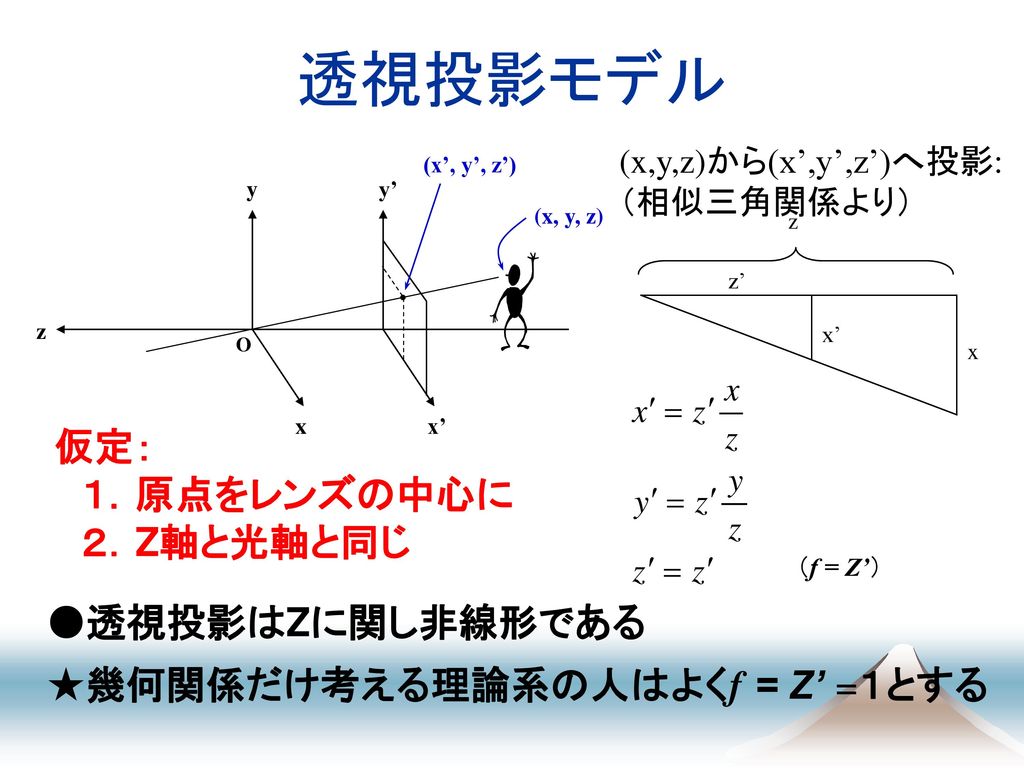 透視投影モデル 仮定： １．原点をレンズの中心に ２．Z軸と光軸と同じ ●透視投影はZに関し非線形である