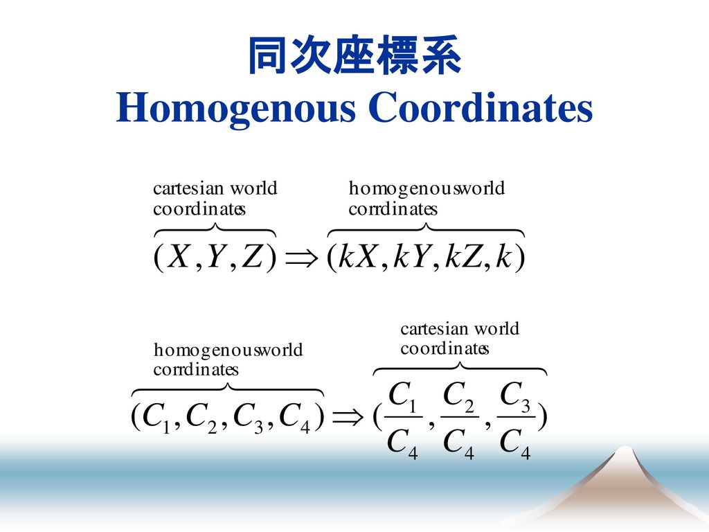 同次座標系 Homogenous Coordinates