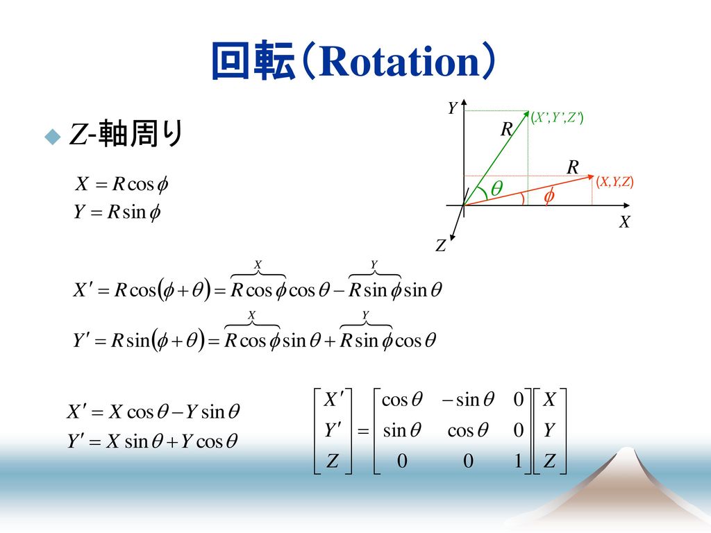 回転（Rotation） Y Z X (X,Y,Z) ) (X’,Y’,Z’) Z-軸周り