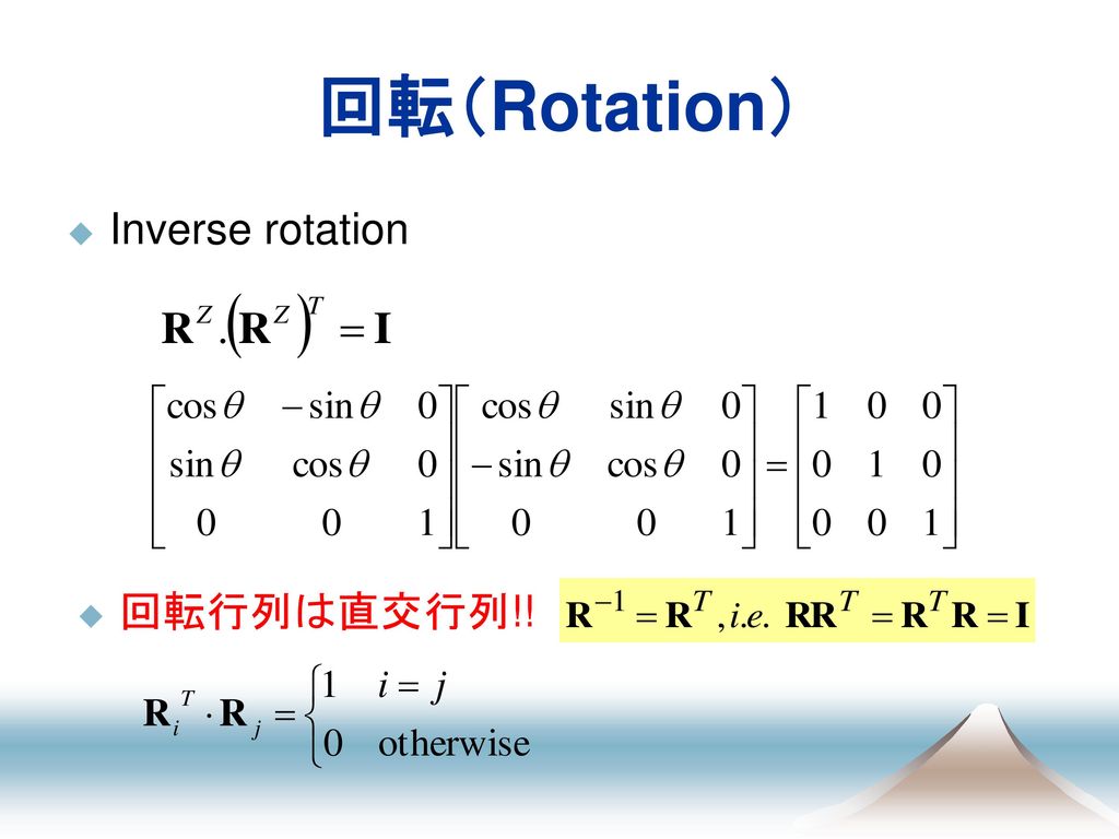 回転（Rotation） Inverse rotation 回転行列は直交行列!!