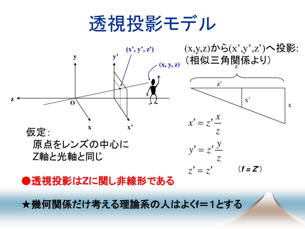 透視投影モデル (x,y,z)から(x’,y’,z’)へ投影: （相似三角関係より） 仮定： 原点をレンズの中心に Z軸と光軸と同じ