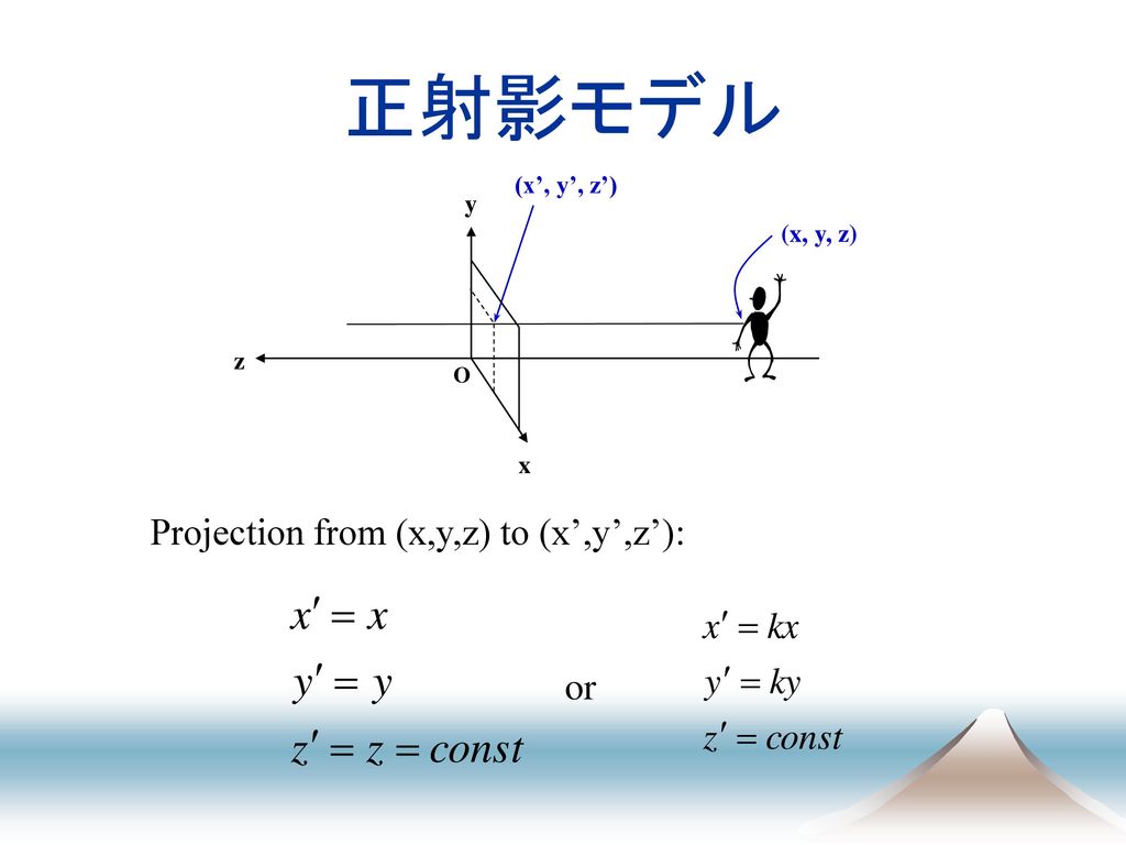 正射影モデル Projection from (x,y,z) to (x’,y’,z’): or (x’, y’, z’) y