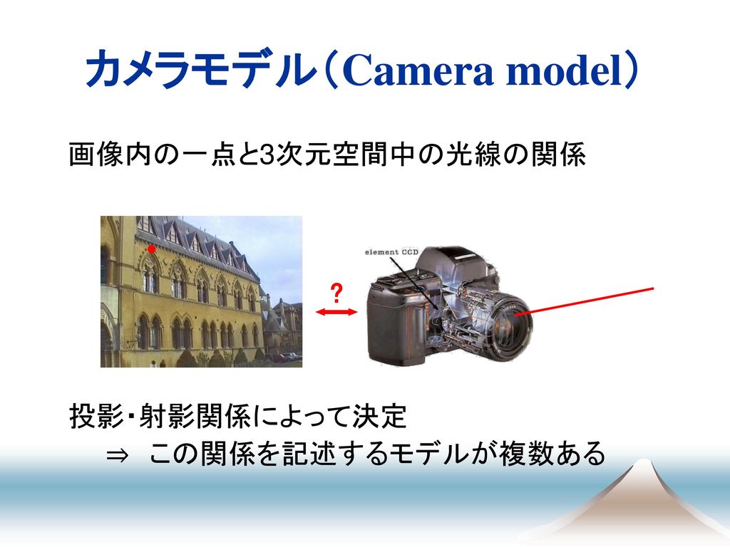 カメラモデル（Camera model） 画像内の一点と3次元空間中の光線の関係 投影・射影関係によって決定