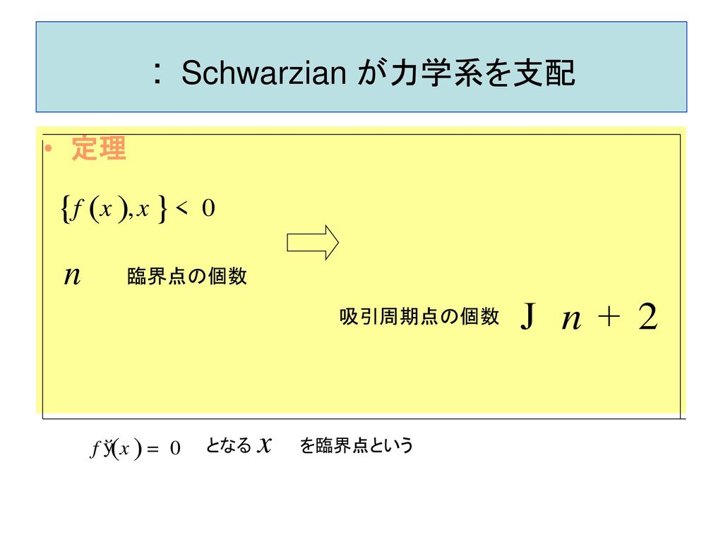 ： Schwarzian が力学系を支配 定理 臨界点の個数 吸引周期点の個数 となる を臨界点という