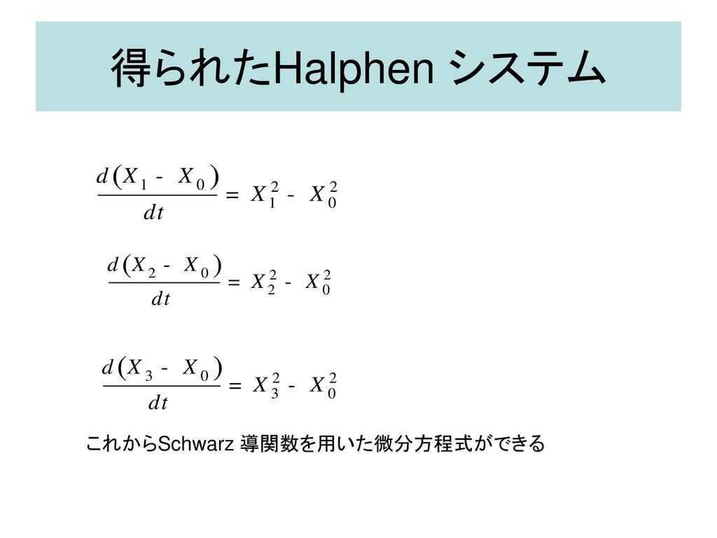 得られたHalphen システム これからSchwarz 導関数を用いた微分方程式ができる