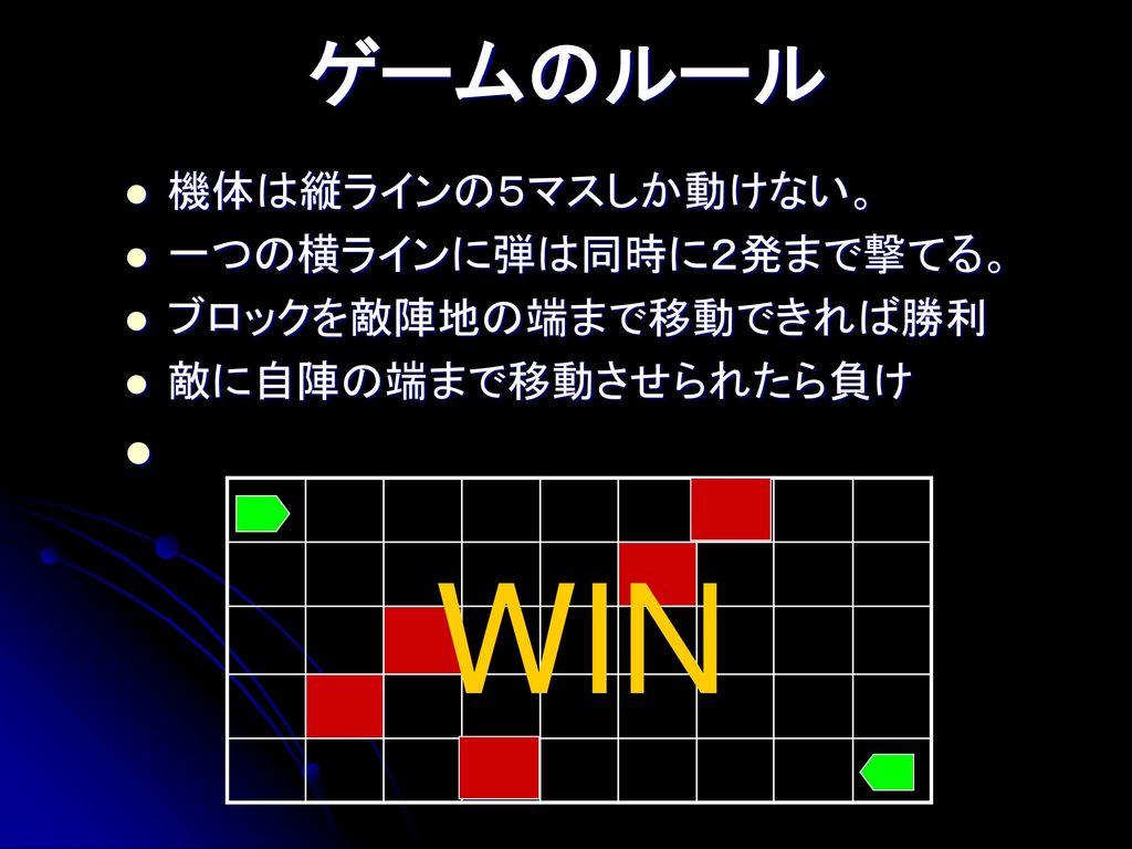 WIN ゲームのルール 機体は縦ラインの５マスしか動けない。 一つの横ラインに弾は同時に２発まで撃てる。