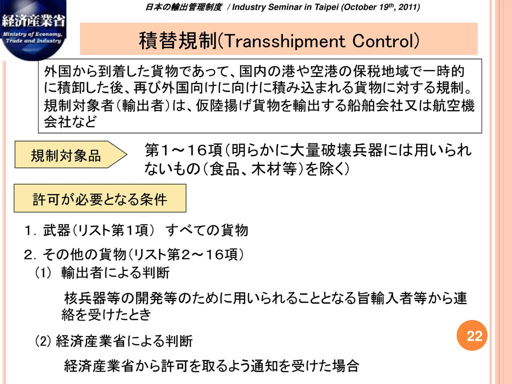 積替規制(Transshipment Control)