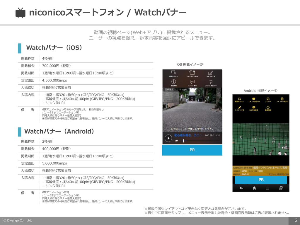 niconicoスマートフォン / Watchバナー