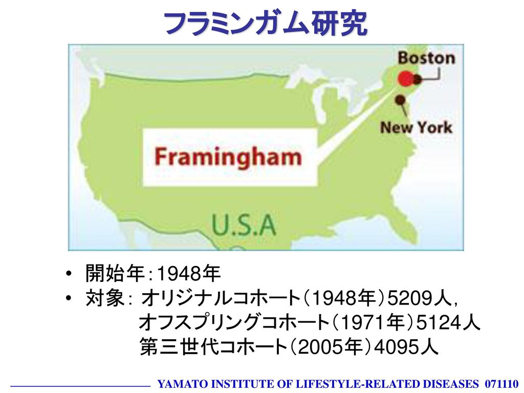 フラミンガム研究 開始年：1948年 対象： オリジナルコホート（1948年）5209人， オフスプリングコホート（1971年）5124人