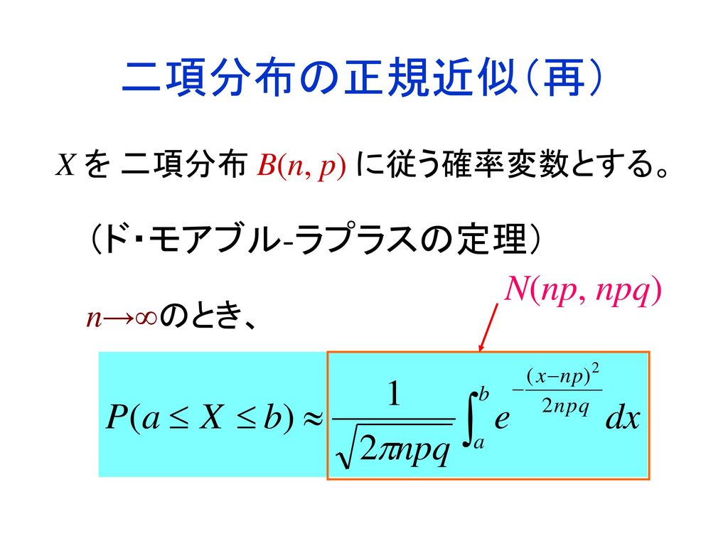 二項分布の正規近似（再） （ド・モアブル-ラプラスの定理） N(np, npq) X を 二項分布 B(n, p) に従う確率変数とする。