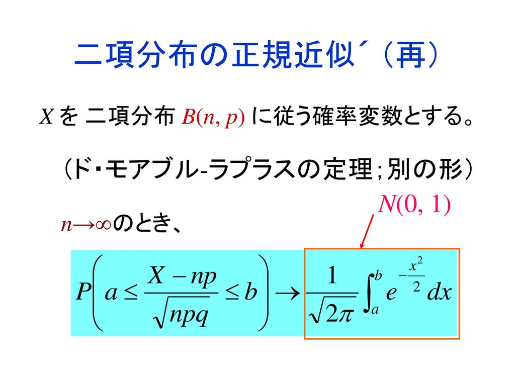 二項分布の正規近似´ （再） （ド・モアブル-ラプラスの定理；別の形） N(0, 1)