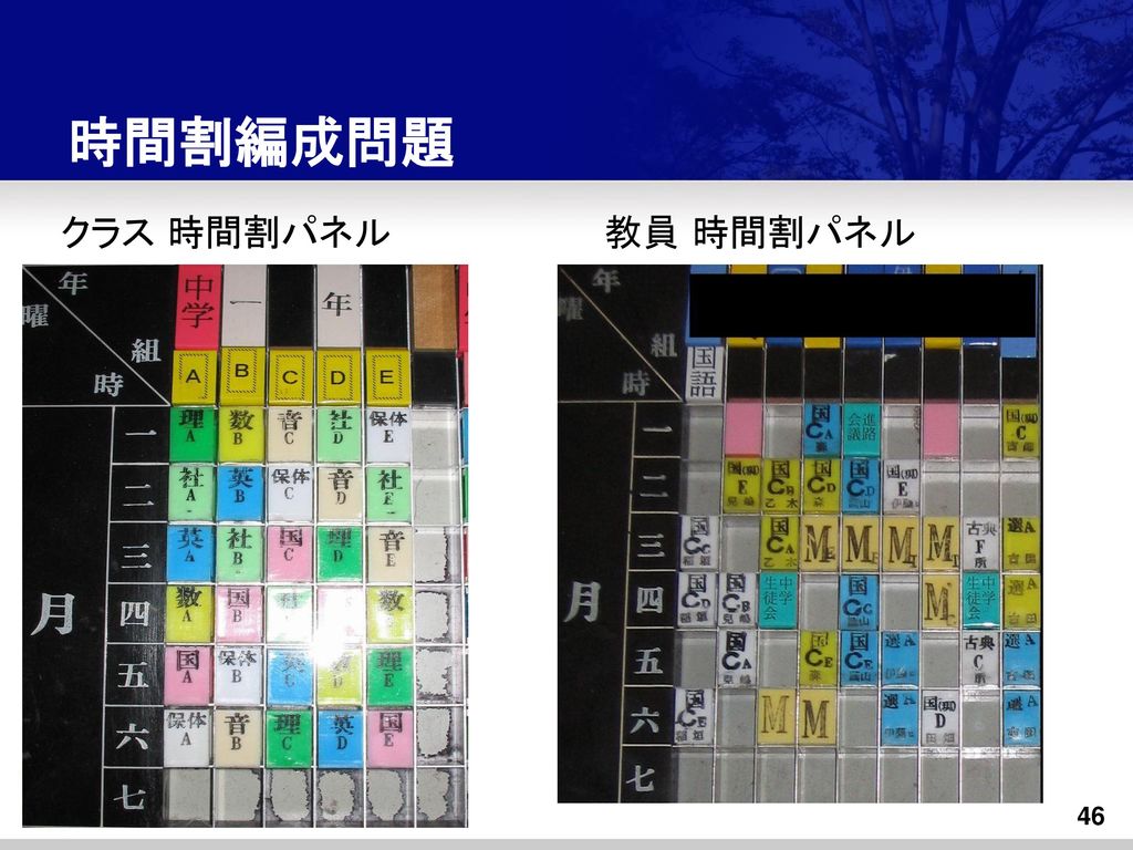 南山大学情報理工学部 情報システム数理学科 鈴木 敦夫 Ppt Download