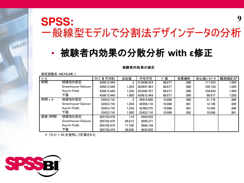 SPSS: 一般線型モデルで分割法デザインデータの分析
