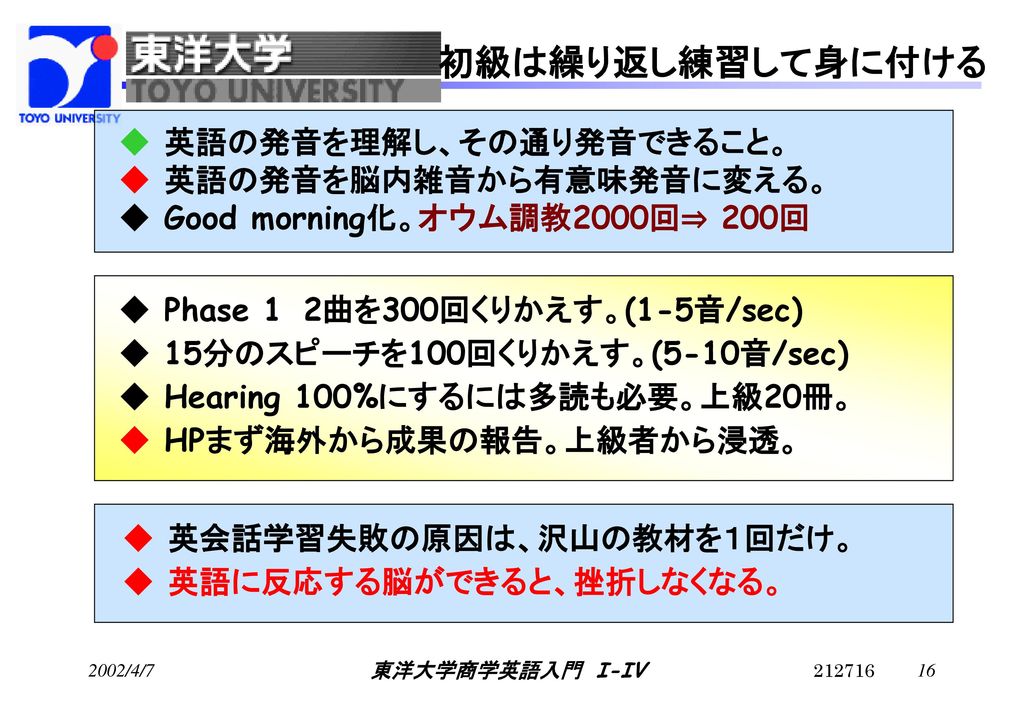 英語を日本語のように 読み 聞き 書き 話したい Parrot S Law からの 効率的な実用英語学習法 Ppt Download