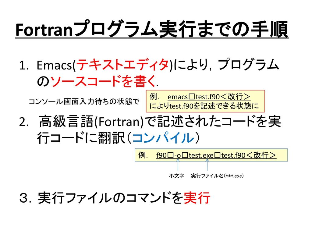 情報処理概論 覚書一覧 月 日 Ppt Download