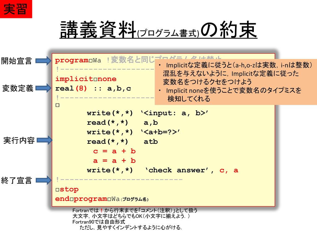 情報処理概論 覚書一覧 月 日 Ppt Download