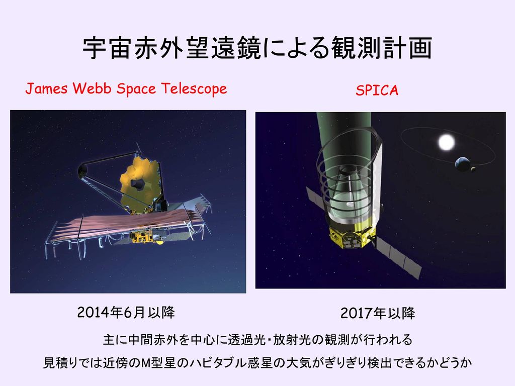 宇宙赤外望遠鏡による観測計画 James Webb Space Telescope SPICA 2014年6月以降 2017年以降