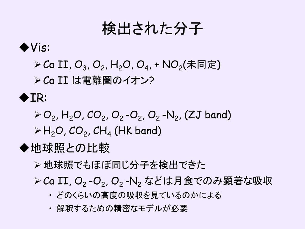 検出された分子 Vis: IR: 地球照との比較 Ca II, O3, O2, H2O, O4, + NO2(未同定)