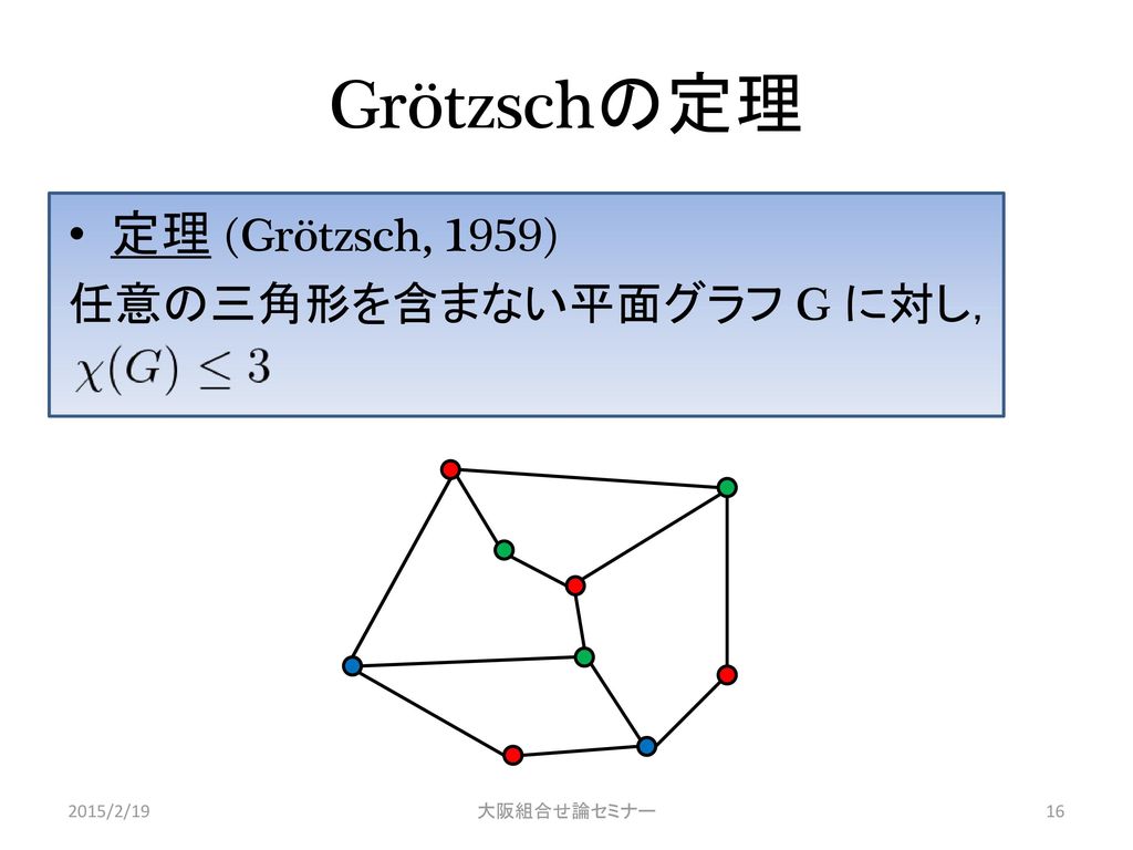 Grötzschの定理 定理 (Grötzsch, 1959) 任意の三角形を含まない平面グラフ G に対し， 2015/2/19
